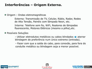 Origem : Ondas eletromagnéticas
Externa: Transmissão de TV, Celular, Rádio, Radar, Redes
de Alta Tensão, Painéis com lâmpada Neon, etc.
Interna: Telefone sem fio, WiFi, Reatores de lâmpadas
fluorescente, Motores Elétricos (mesmo a pilha),etc.
Possíveis Soluções
- Utilizar eletrodutos metálicos ou cabos blindados aterrar
blindagem de preferência num único extremo (entrada).
- Fazer com que a saída do cabo, para conexão, para fora do
conduíte metálico ou blindagem seja a menor possível.
Interferências – Origem Externa.
 
