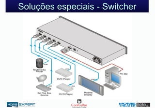Soluções especiais - Switcher
 