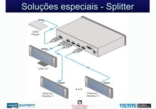 Soluções especiais - Splitter
 