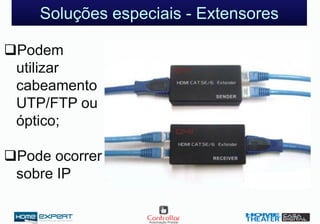 Soluções especiais - Extensores
Podem
utilizar
cabeamento
UTP/FTP ou
óptico;
Pode ocorrer
sobre IP
 