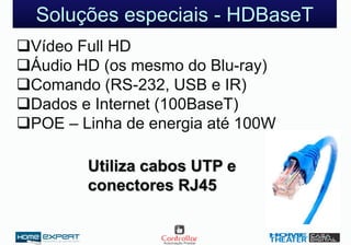 Soluções especiais - HDBaseT
Vídeo Full HD
Áudio HD (os mesmo do Blu-ray)
Comando (RS-232, USB e IR)
Dados e Internet (100BaseT)
POE – Linha de energia até 100W
Utiliza cabos UTP e
conectores RJ45
 