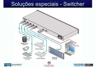 Soluções especiais - Switcher
 