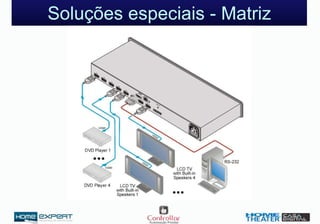 Soluções especiais - Matriz
 