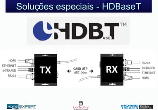 Soluções especiais - HDBaseT
 