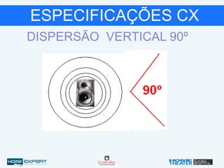 ESPECIFICAÇÕES CX
DISPERSÃO VERTICAL 90º
 