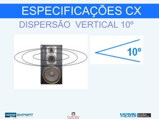 ESPECIFICAÇÕES CX
DISPERSÃO VERTICAL 10º
 