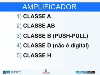 AMPLIFICADOR
1) CLASSE A
3) CLASSE B (PUSH-PULL)
2) CLASSE AB
4) CLASSE D (não é digital)
5) CLASSE H
 