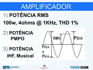 AMPLIFICADOR
1) POTÊNCIA RMS
100w, 4ohms @ 1KHz, THD 1%
2) POTÊNCIA
PMPO
3) POTÊNCIA
IHF, Musical
 