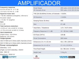 AMPLIFICADOR
 