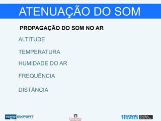 ATENUAÇÃO DO SOM
PROPAGAÇÃO DO SOM NO AR
TEMPERATURA
HUMIDADE DO AR
ALTITUDE
FREQUÊNCIA
DISTÂNCIA
 