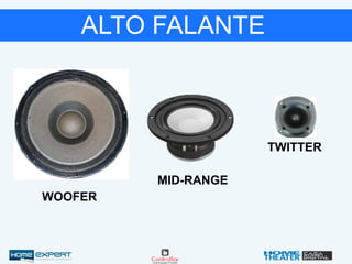 ALTO FALANTE
WOOFER
MID-RANGE
TWITTER
 