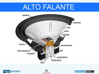 ALTO FALANTE
 