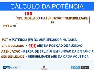 CÁLCULO DA POTÊNCIA
 