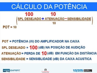 CÁLCULO DA POTÊNCIA
 