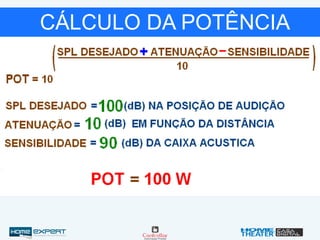CÁLCULO DA POTÊNCIA
 