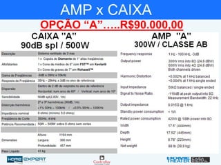 AMP x CAIXA
OPÇÃO “A”…..R$90.000,00
 