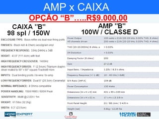 AMP x CAIXA
OPÇÃO “B”…..R$9.000,00
 