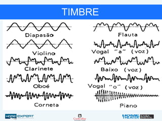TIMBRE
 