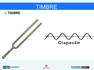 TIMBRE
 