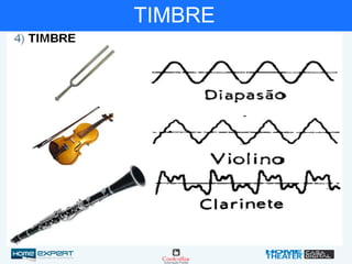 TIMBRE
 