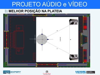 PROJETO AÚDIO e VÍDEO
3) MELHOR POSIÇÃO NA PLATEIA
 