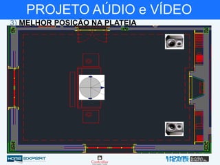 PROJETO AÚDIO e VÍDEO
3) MELHOR POSIÇÃO NA PLATEIA
 