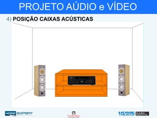 PROJETO AÚDIO e VÍDEO
4) POSIÇÃO CAIXAS ACÚSTICAS
 