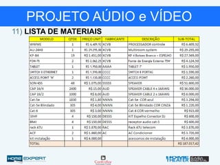 PROJETO AÚDIO e VÍDEO
11) LISTA DE MATERIAIS
 