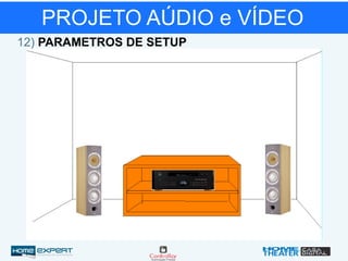 PROJETO AÚDIO e VÍDEO
12) PARAMETROS DE SETUP
 