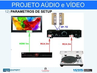 PROJETO AÚDIO e VÍDEO
12) PARAMETROS DE SETUP
 