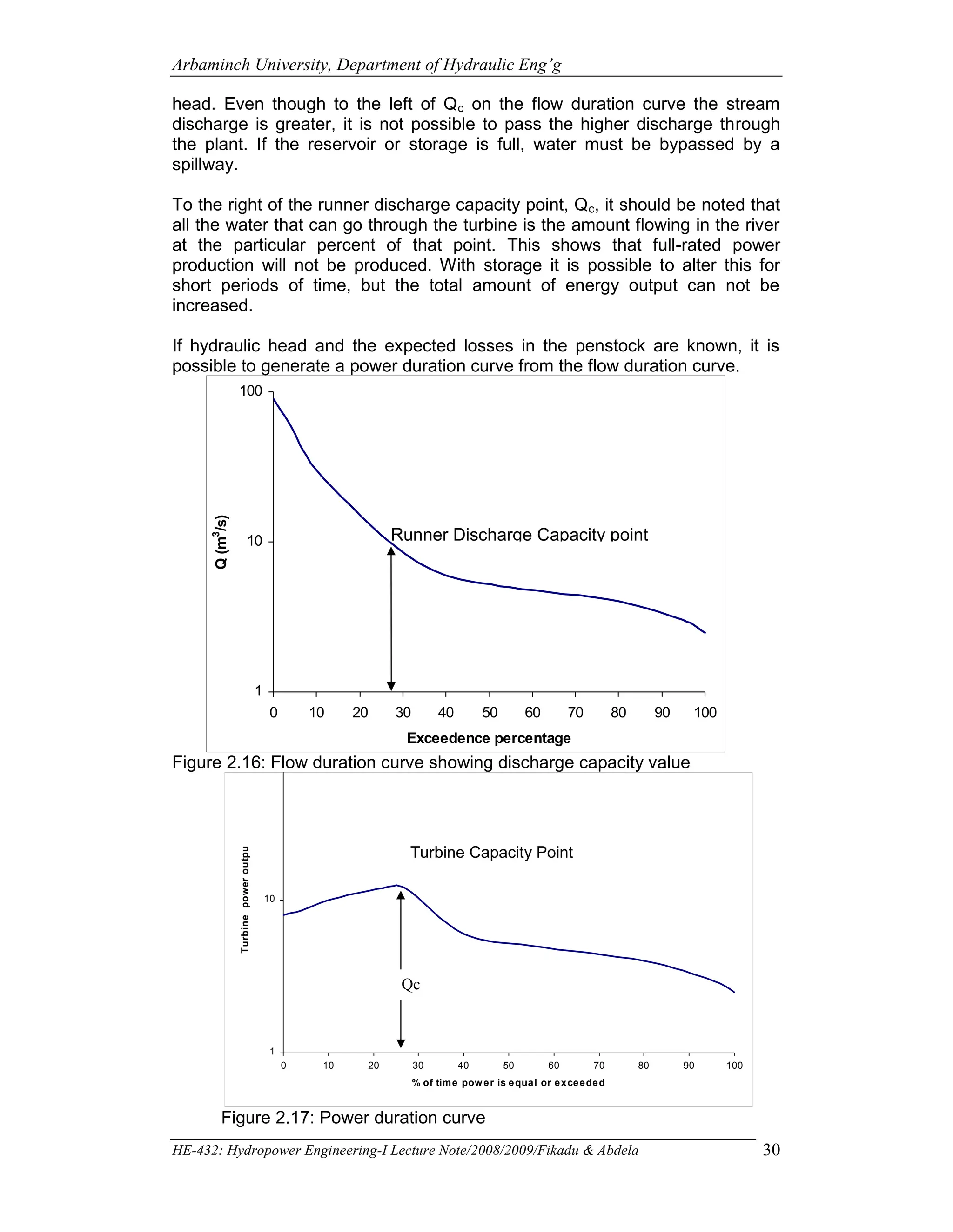 He 416 Hydropower Engg I Lecture Note Pdf