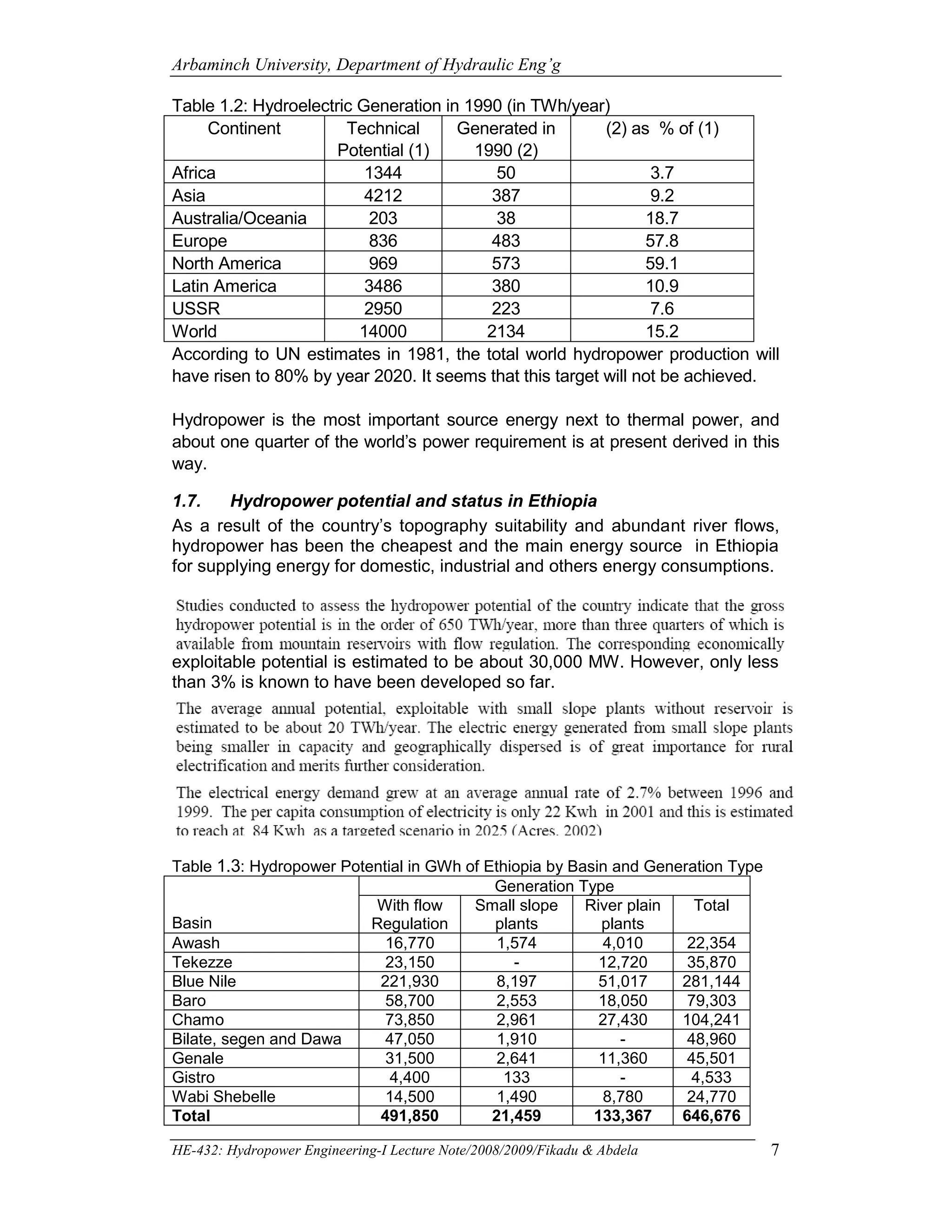 He 416 Hydropower Engg I Lecture Note Pdf