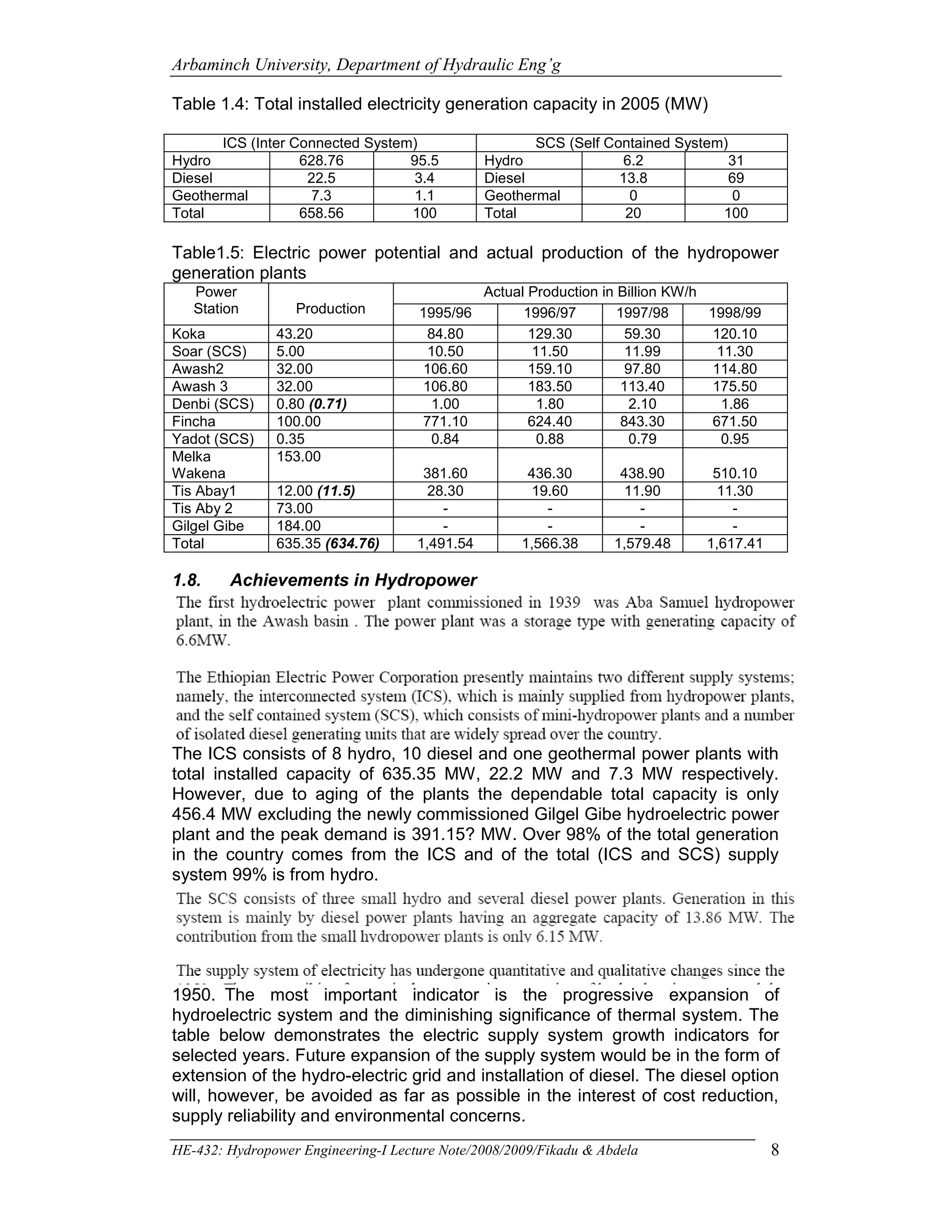 He 416 Hydropower Engg I Lecture Note Pdf