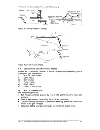 HE-416 Hydropower Engg-I-Lecture Note.pdf