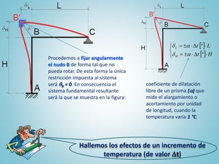 Hallemos los efectos de un incremento de
temperatura (de valor t)
Procedemos a fijar angularmente
el nudo B de forma tal que no
pueda rotar. De esta forma la única
restricción impuesta al sistema
será B = 0. En consecuencia el
sistema fundamental resultante
será la que se muestra en la figura:
coeficiente de dilatación
libre de un prisma () que
mide el alargamiento o
acortamiento por unidad
de longitud, cuando la
temperatura varía 1 °C.
 
 




Ht
Lt
H
L
d
d
 