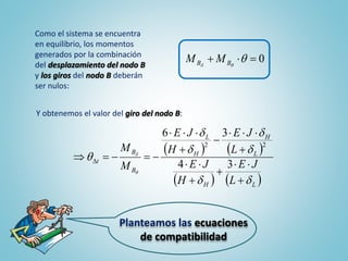 Planteamos las ecuaciones
de compatibilidad
Como el sistema se encuentra
en equilibrio, los momentos
generados por la combinación
del desplazamiento del nodo B
y los giros del nodo B deberán
ser nulos:
0 d BB MM
   
   LH
L
H
H
L
B
B
t
L
JE
H
JE
L
JE
H
JE
M
M
dd
d
d
d
d


d










 
34
36
22
Y obtenemos el valor del giro del nodo B:
 