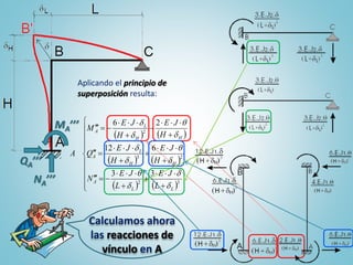 Calculamos ahora
las reacciones de
vínculo en A
MA’’’
QA’’’
NA’’’
Aplicando el principio de
superposición resulta:
   
   
   



























32
23
2
33
612
26
LL
A
HH
L
A
HH
L
A
L
JE
L
JE
N
H
JE
H
JE
Q
H
JE
H
JE
M
A
d
d
d

d

d
d
d

d
d
 