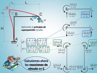    
   


















23
32
612
33
HH
L
C
LL
C
H
JE
H
JE
N
L
JE
L
JE
Q
C
d

d
d
d
d
d

Calculamos ahora
las reacciones de
vínculo en C
Aplicando el principio de
superposición resulta:
QC’’’
NC’’’
 
