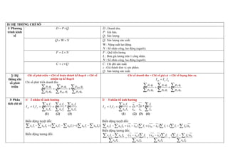 II/ H THỐNG CHỈ SÔ
/ Phương
trình kinh
tế
D P Q
  D : Doanh thu.
P : Giá bán.
Q : Sản lượng.
W
Q N
  Q : Sản lượng sản xuất.
W : Năng suất lao động.
N : Số nhân công, lao động (người).
F L N
  F : Quỹ tiền lương.
L : Đơn giá lương trên 1 công n ân.
N : Số n ân công, lao động (người).
C z Q
  C : Chi phí sản xuất.
z : Giá t n đơn vị sản phẩm.
Q : Sản lượng sản xuất.
2/ Hệ
thống chỉ
số phát
triển
Chỉ số phát triển = Chỉ số hoàn thành kế hoạch Chỉ số
nhiệm vụ kế hoạch
Chỉ số phát tri n doanh thu:
1 1 1 1 1
0 0 1 0 0
. . .
. . .
KH
KH
p q p q p q
p q p q p q
 
  
  
Chỉ số doanh thu = Chỉ số giá cả Chỉ số lượng bán ra.
.
pq p q
I I I

1 1 1 1 0 1
0 0 0 1 0 0
. . .
. . .
p q p q p q
p q p q p q
 
  
  
3/ Phân
tích chỉ số
1/ 2 nhân tố ảnh hưởng
1 1 1 1 0 1
0 0 0 1 0 0
*
xf x f
x f x f x f
I I I
x f x f x f
  
  
  
(1) (2) (3)
Biến động tuy t đối:
1 1 0 0 1 1 0 1 0 1 0 0
( ) ( )
x f x f x f x f x f x f
    
     
Biến động tương đối:
2/ 3 nhân tố ảnh hưởng
1 1 1
01
1
0 0 0
01 0
* *
xf x f
x f f
x
x
I I I
x f f
x x
  
 
 
(1) (2) (3) (4)
Biến động tuy t đối:
1 1 0 0 1 01 1 01 0 1 1 0 0
( ) ( ) ( )
x f x f x x f x x f f f x
      
     
Biến động tương đối:
1 1 0 0 1 01 1 01 0 1 1 0 0
0 0 0 0 0 0 0 0
( ) ( ) ( )
x f x f x x f x x f f f x
x f x f x f x f
   
  
     
   
 