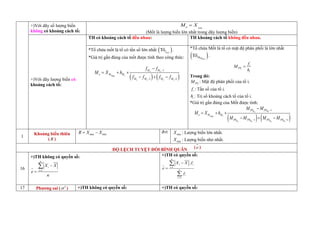 +)Với dãy số lượng biến
không có khoảng cách tổ:
ax
im
o
M X

(Mốt l lượng biến lớn nhất trong dã lượng biến)
+)Với dã lượng biến có
khoảng cách tổ:
TH có khoảng cách tổ đều nhau: TH khoảng cách tổ không đều nhau.
*Tổ chứa mốt là tổ có tần số lớn nhất  
max
f
Tæ .
*Giá trị gần đúng của mốt được tính theo công thức:
   
min
1
1 1
o o
o o
o o o o
M M
o M M
M M M M
f f
M X h
f f f f

 

  
  
*Tổ chứa Mốt là tổ có mật độ phân phối là lớn nhất
 
PPmax
M
Tæ .
i
i
PP
i
f
M
h

rong đó:
i
PP
M : Mật độ phân phối của tổ i.
i
f : Tần số của tổ i.
i
h : Trị số khoảng cách tổ của tổ i.
*Giá trị gần đúng của Mốt được tính:
   
min
1
1 1
M Mo
o
o o
M M M M
o o o o
PP PP
o M M
PP PP PP PP
M M
M X h
M M M M

 

  
  
1
Khoảng biến thiên
( R )
ax min
m
R X X
  đvt ax
m
X : Lượng biến lớn nhất.
min
X : Lượng biến nhỏ nhất.
Ố Q
(e )
16
+)TH không có quyền số:
1
n
i
i
X X
e
n




+)TH có quyền số:
1
1
.
n
i i
i
n
i
i
X X f
e
f






17 Phương sai ( 2
 ) +)TH không có quyền số: +)TH có quyền số:
 