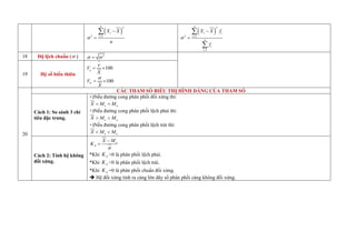  
2
2 1
n
i
i
X X
n
 


  
2
2 1
1
n
i i
i
n
i
i
X X f
f
 





18 ộ lệch chuẩn ( )  
 2
19 Hệ số biến thiên
100
e
e
V
X
 
100
V
X


 
20
CÁC THAM SỐ BIỂU THỊ HÌNH DÁNG CỦA THAM SỐ
Cách 1: So sánh 3 chỉ
tiêu đặc trưng.
+)Nếu đường cong phân phối đối xứng thì:
e o
X M M
 
+)Nếu đường cong phân phối l ch phải thì:
e o
X M M
 
+)Nếu đường cong phân phối l ch trái thì:
e o
X M M
 
Cách 2: Tính hệ không
đối xứng.
o
A
X M
K



*Khi A
K >0 là phân phối l ch phải.
*Khi A
K <0 là phân phối l ch trái.
*Khi A
K =0 là phân phối chuẩn đối xứng.
 H đối xứng tính ra càng lớn dãy số phân phối c ng ông đối xứng.
 