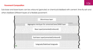 106
Sub-base and base layers can be unbound (granular) or chemical stabilized with cement, lime fly-ash and
other stabilizers Different layers of a flexible pavement:
Pavement Composition
 