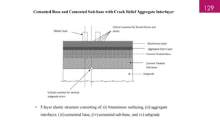 Cemented Base and Cemented Sub-base with Crack Relief Aggregate Interlayer
• 5 layer elastic structure consisting of: (i) bituminous surfacing, (ii) aggregate
interlayer, (iii) cemented base, (iv) cemented sub-base, and (v) subgrade
129
 