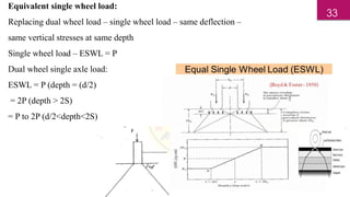 Equivalent single wheel load:
Replacing dual wheel load – single wheel load – same deflection –
same vertical stresses at same depth
Single wheel load – ESWL = P
Dual wheel single axle load:
ESWL = P (depth = (d/2)
= 2P (depth > 2S)
= P to 2P (d/2<depth<2S)
33
 