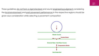 51
These guidelines do not form a rigid standard and sound engineering judgment considering
the local environment and past pavement performance in the respective regions should be
given due consideration while selecting a pavement composition
 