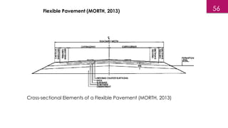 Flexible Pavement (MORTH, 2013)
Cross-sectional Elements of a Flexible Pavement (MORTH, 2013)
56
 