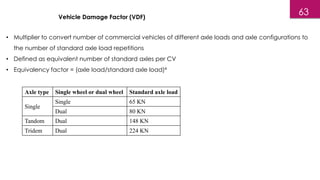 Vehicle Damage Factor (VDF)
• Multiplier to convert number of commercial vehicles of different axle loads and axle configurations to
the number of standard axle load repetitions
• Defined as equivalent number of standard axles per CV
• Equivalency factor = (axle load/standard axle load)4
Axle type Single wheel or dual wheel Standard axle load
Single
Single 65 KN
Dual 80 KN
Tandom Dual 148 KN
Tridem Dual 224 KN
63
 