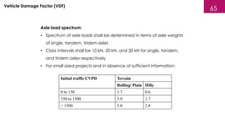 Vehicle Damage Factor (VDF)
Axle load spectrum:
• Spectrum of axle loads shall be determined in terms of axle weights
of single, tandem, tridem axles
• Class intervals shall be 10 kN, 20 kN, and 30 kN for single, tandem,
and tridem axles respectively
• For small sized projects and in absence of sufficient information:
Initial traffic CVPD Terrain
Rolling/ Plain Hilly
0 to 150 1.7 0.6
150 to 1500 3.9 1.7
> 1500 5.0 2.8
65
 