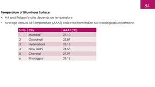 84
Temperature of Bituminous Surface:
• MR and Poisson‟s ratio depends on temperature
• Average Annual Air Temperature (AAAT) collected from Indian Meteorological Department:
S.No City AAAT (°C)
1 Mumbai 27.10
2 Guwahati 23.87
3 Hyderabad 26.16
4 New Delhi 24.53
5 Chennai 27.97
6 Kharagpur 28.16
 