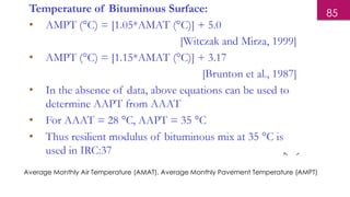 85
Average Monthly Air Temperature (AMAT), Average Monthly Pavement Temperature (AMPT)
 